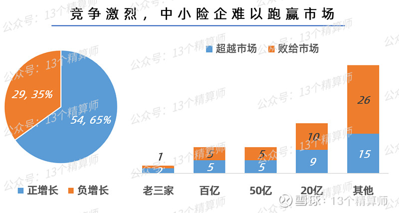乐众机械